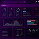 Responsive bento grid using CSS grid-template-areas on mobile